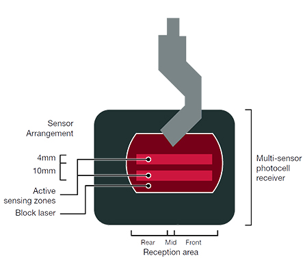Cnc gidravlik bükme mashinasi 160x3200 press tormoz narxi